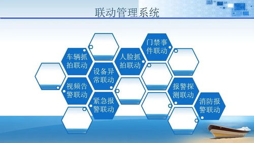 法院办公大楼智能化弱电工程规划设计方案
